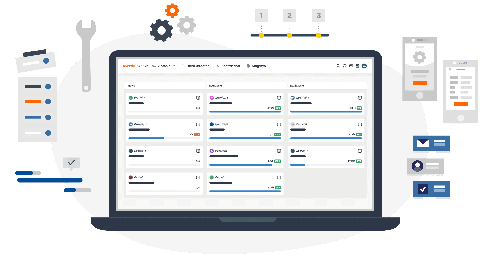 synergius crm