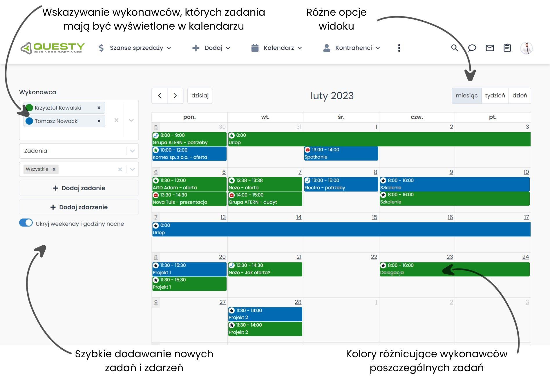 Planowanie i delegowanie zadań w systemie dla firm it