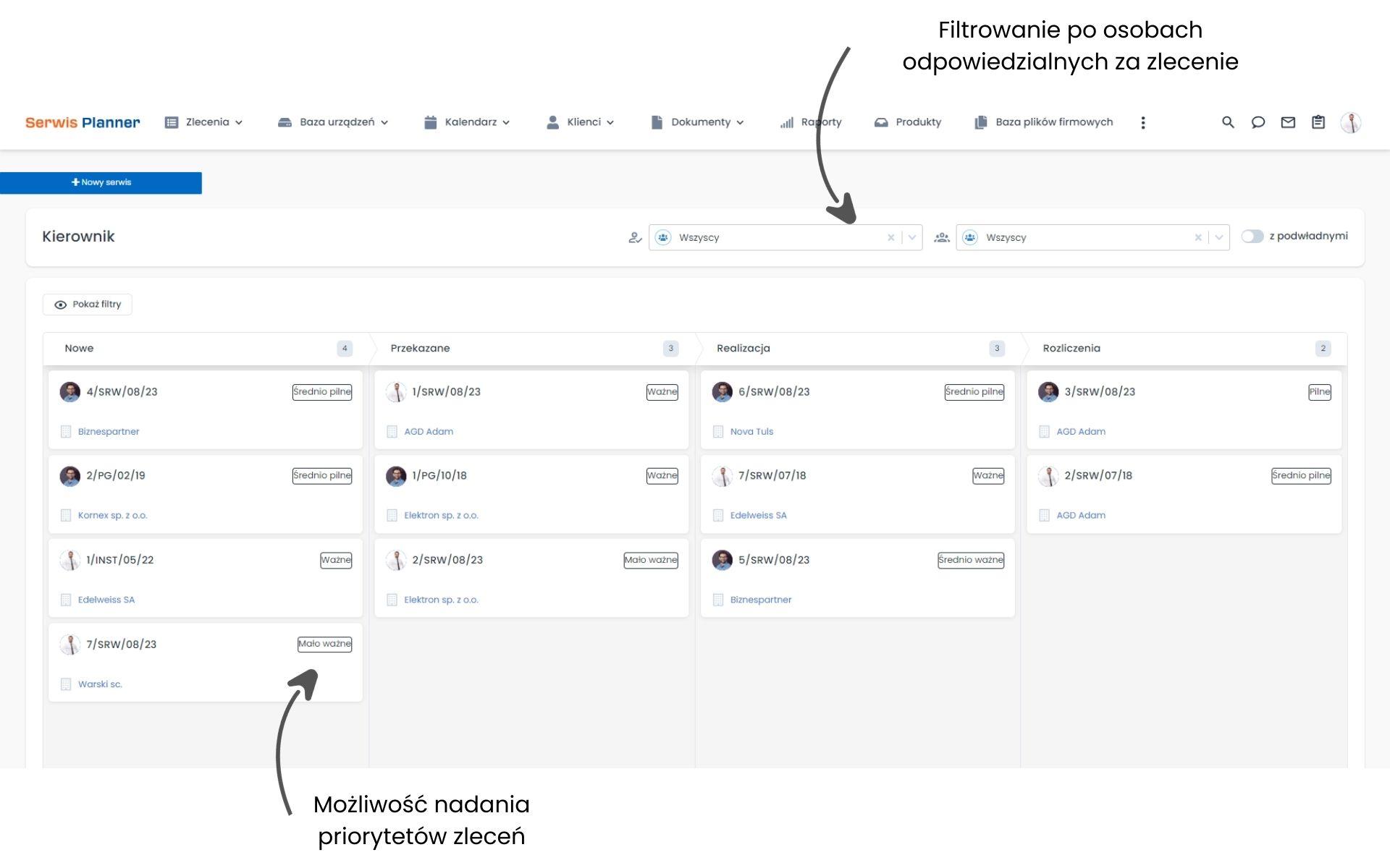 Zarządzanie zleceniami w serwisie online