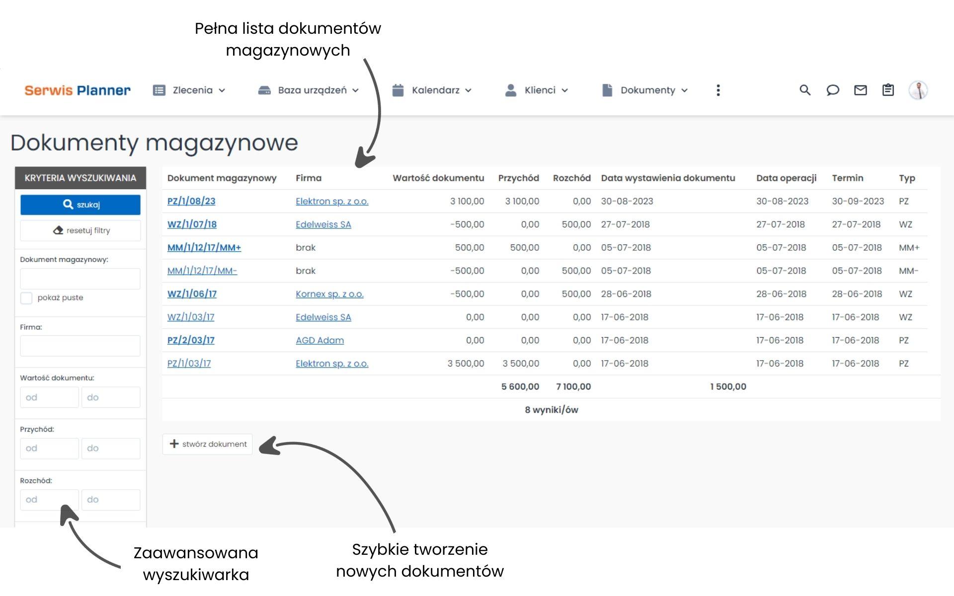 Kontrola stanów magazynowych