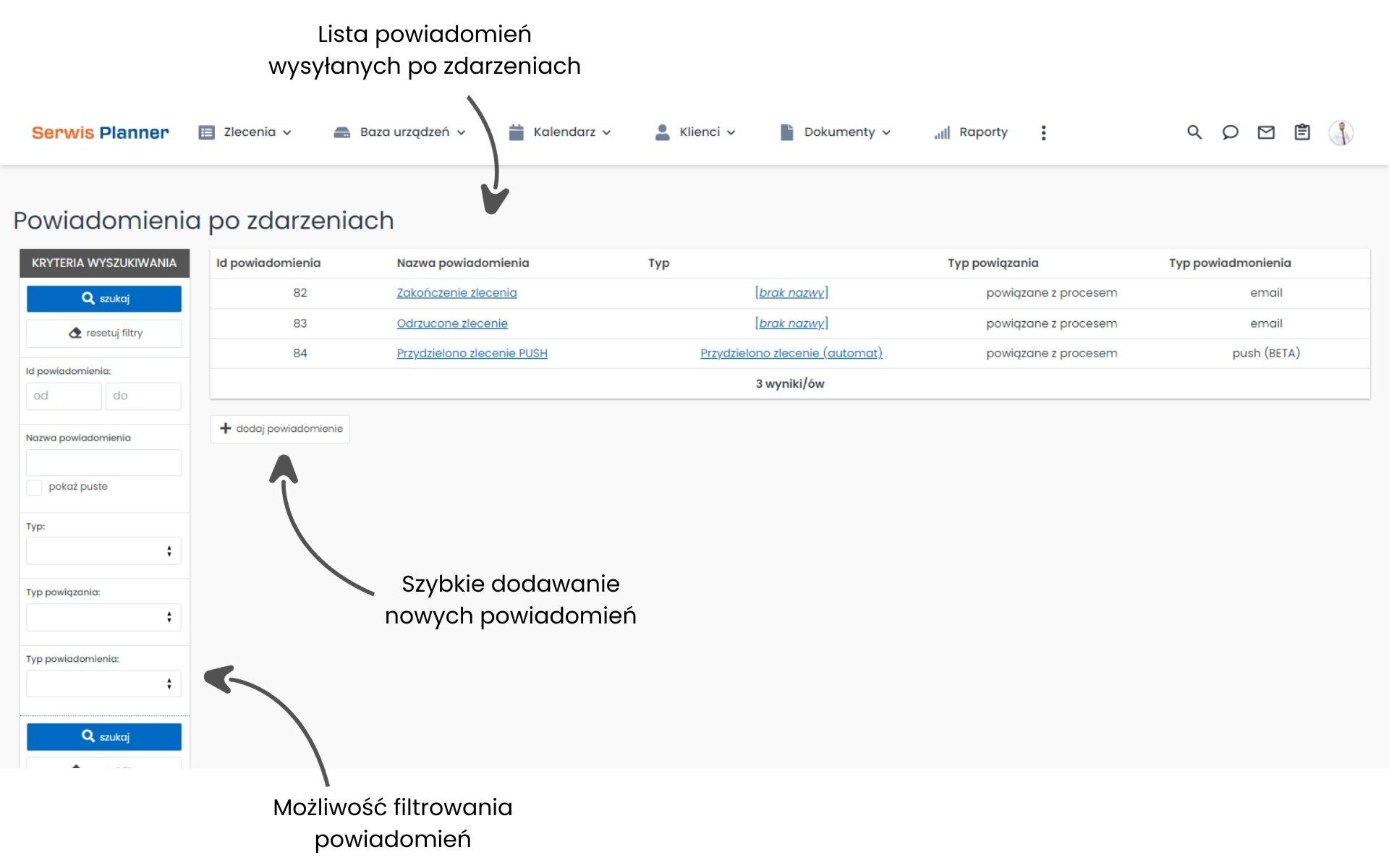 Powiadomienia mailowe - lista powiadomień