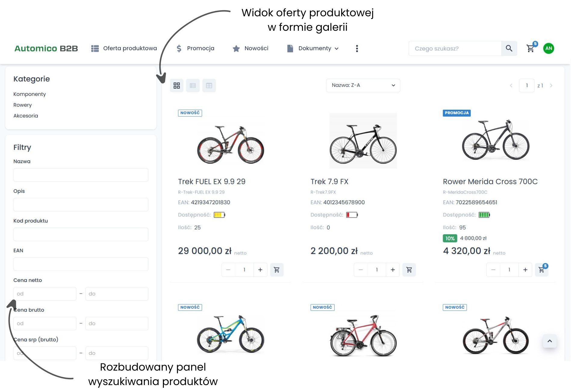 Galeria produktu - integracja programu serwisowego z platformą hurtową.