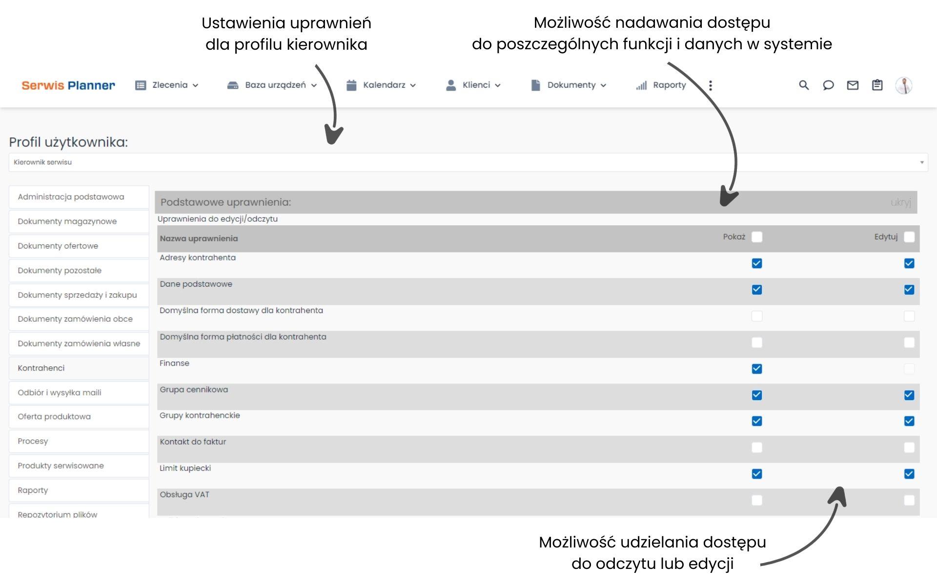 Zarządzanie uprawnieniami kierownika