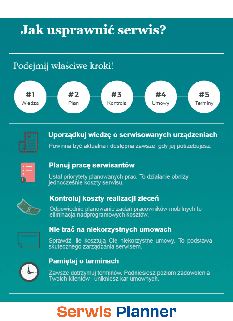 Serwis Planner usprawnienie serwisu